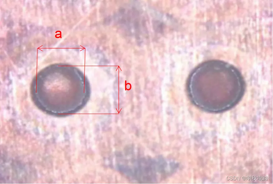 在进行高密度PCB线路板设计时，过孔应该注意什么？_PCB线路板_02